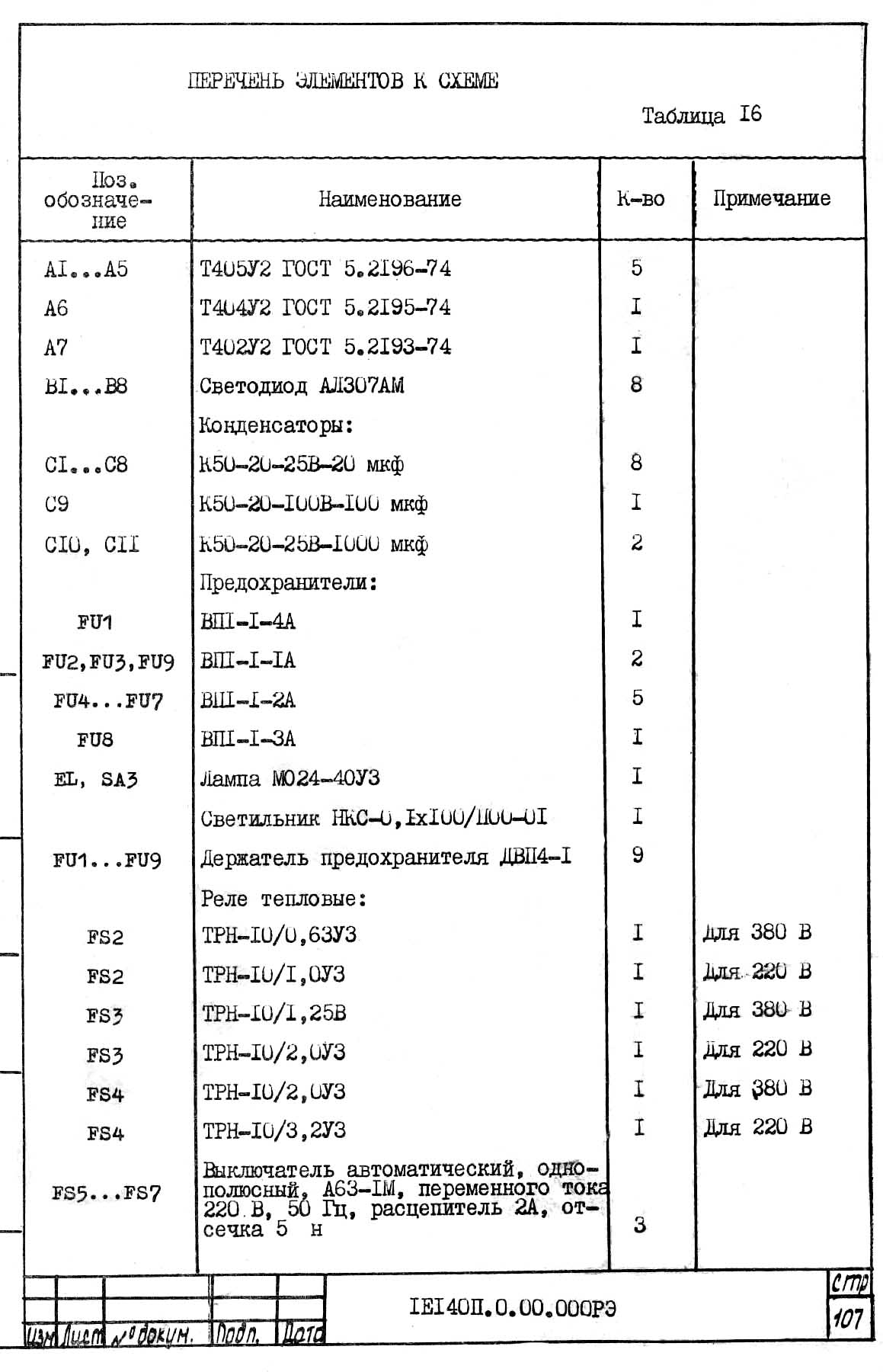 Перелік елементів токарно-револьверного верстата 1Е140, 1Е125 Перелік елементів токарно-револьверного верстата 1